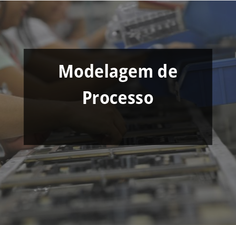 Modelagem de Processo